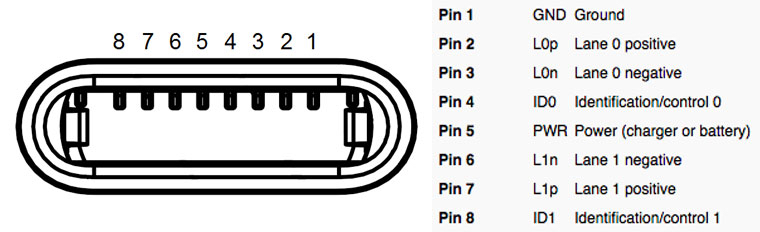Apple Lightning Cable Pinout