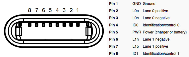 Lightning To Usb Connector Pinout