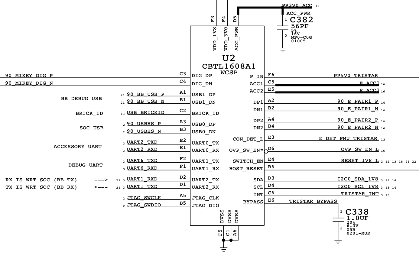 Lightning To Usb Connector Pinout